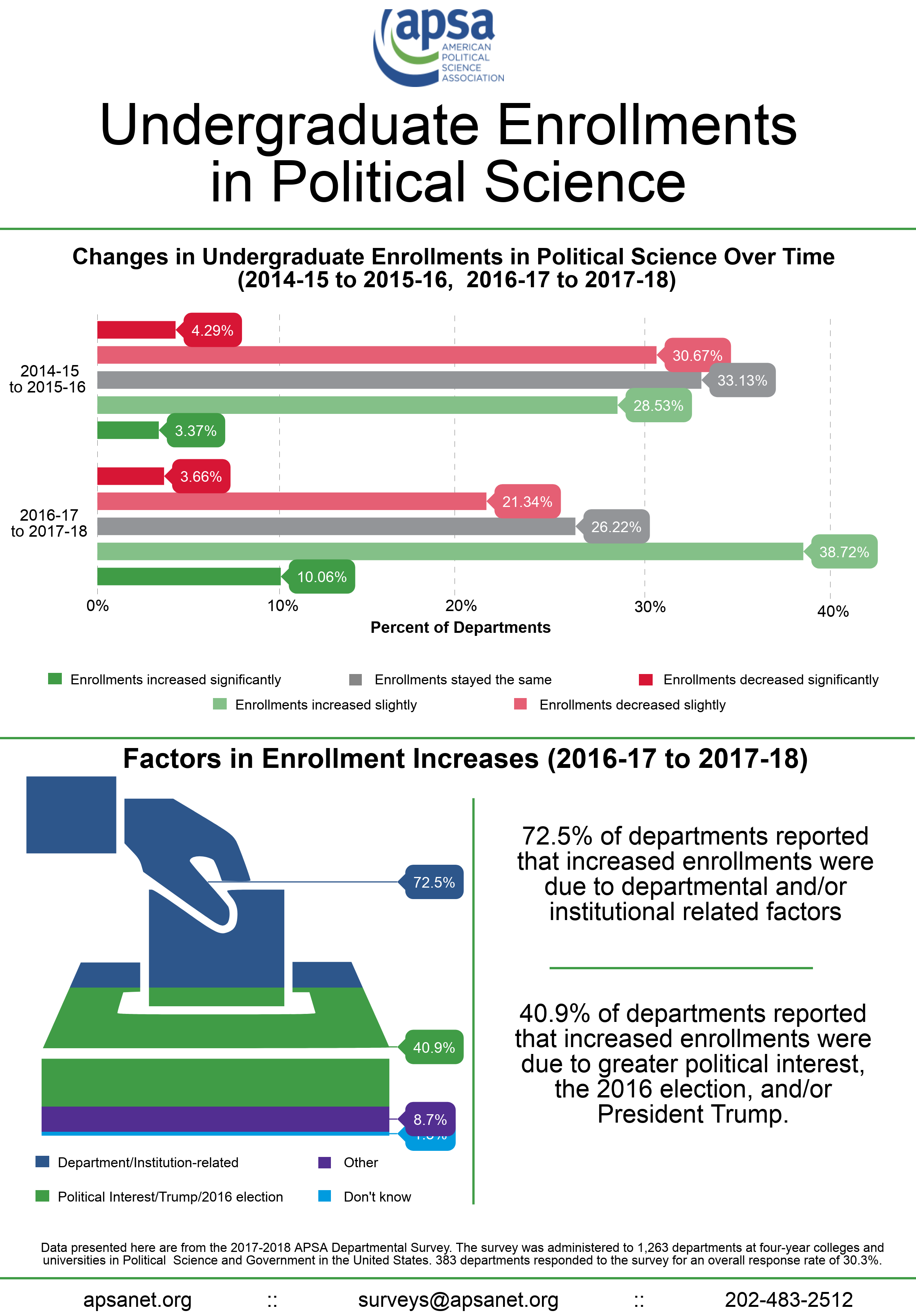 2018-November-cotm636789248564780885 2018-November-cotm636789248564780885