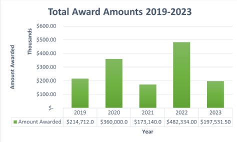 2024-01-18-16-47-apsanet-my.sharepoint.com