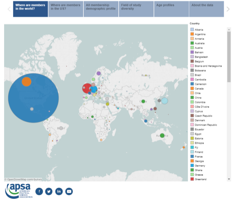 Membership Dashboard